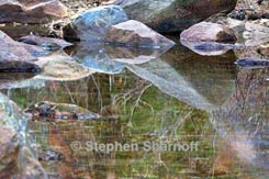 yosemite creek thumbnail graphic